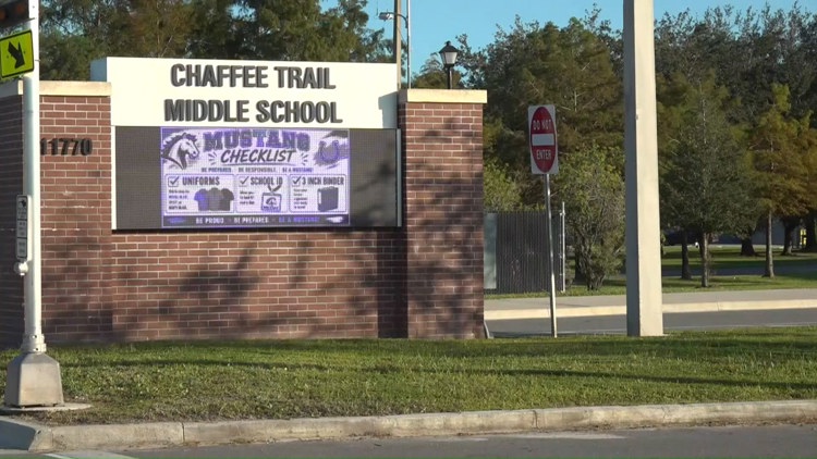 ‘My baby was humiliated’: Jacksonville mom says son secretly photographed inside school restroom — First Coast News Local, Plymouth Schools news