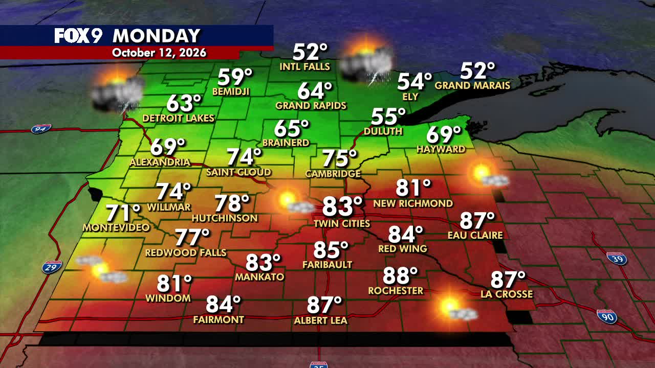 Minnesota weather: Summerlike warmth Monday before cooler Tuesday — FOX 9, Plymouth Community news