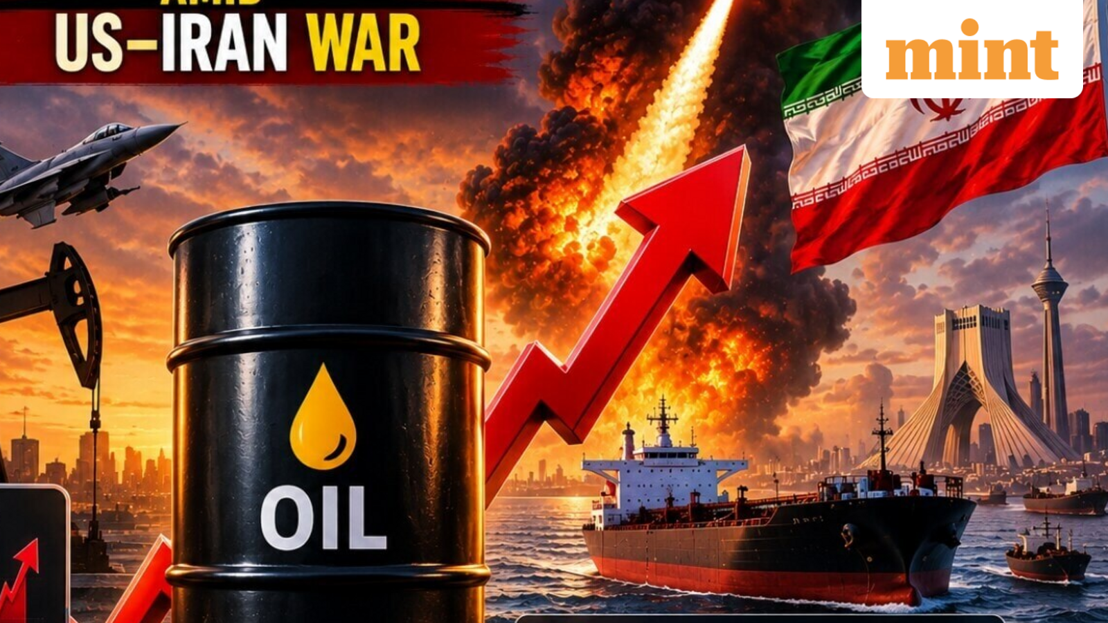Why Brent crude could hit $120 amid Iran war? What it means for India as analysts warn oil prices to remain volatile — Mint India, Plymouth Technology news